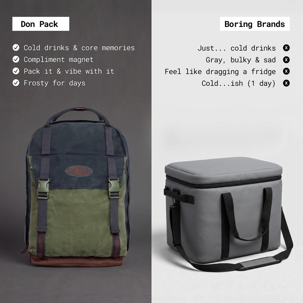 Don Daypack 25L