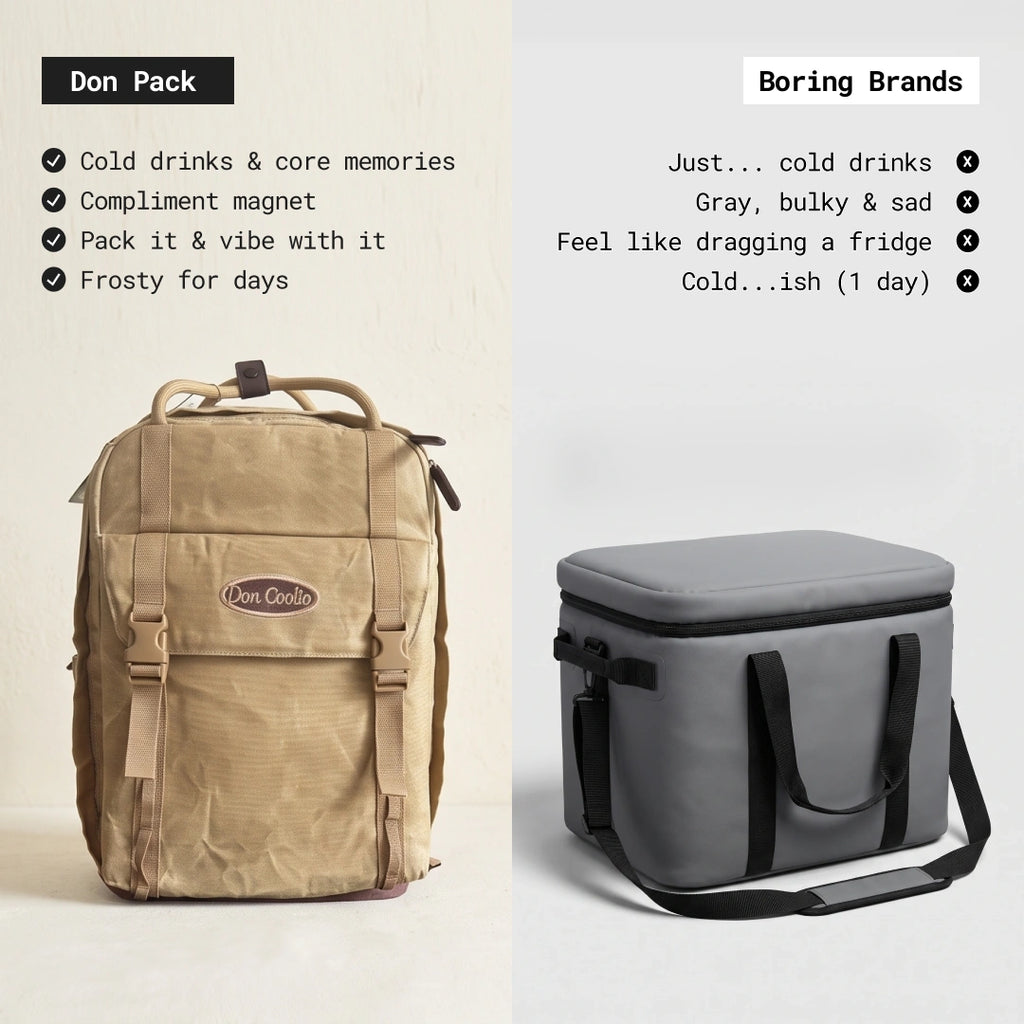 Don Daypack 25L
